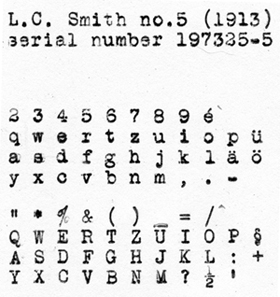 L.C. Smith Tastaturbelegung